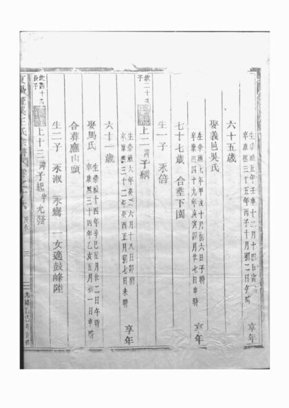 04971 東陽畫溪王氏宗譜 Version 5 Part 4 1207215436 1.jpg