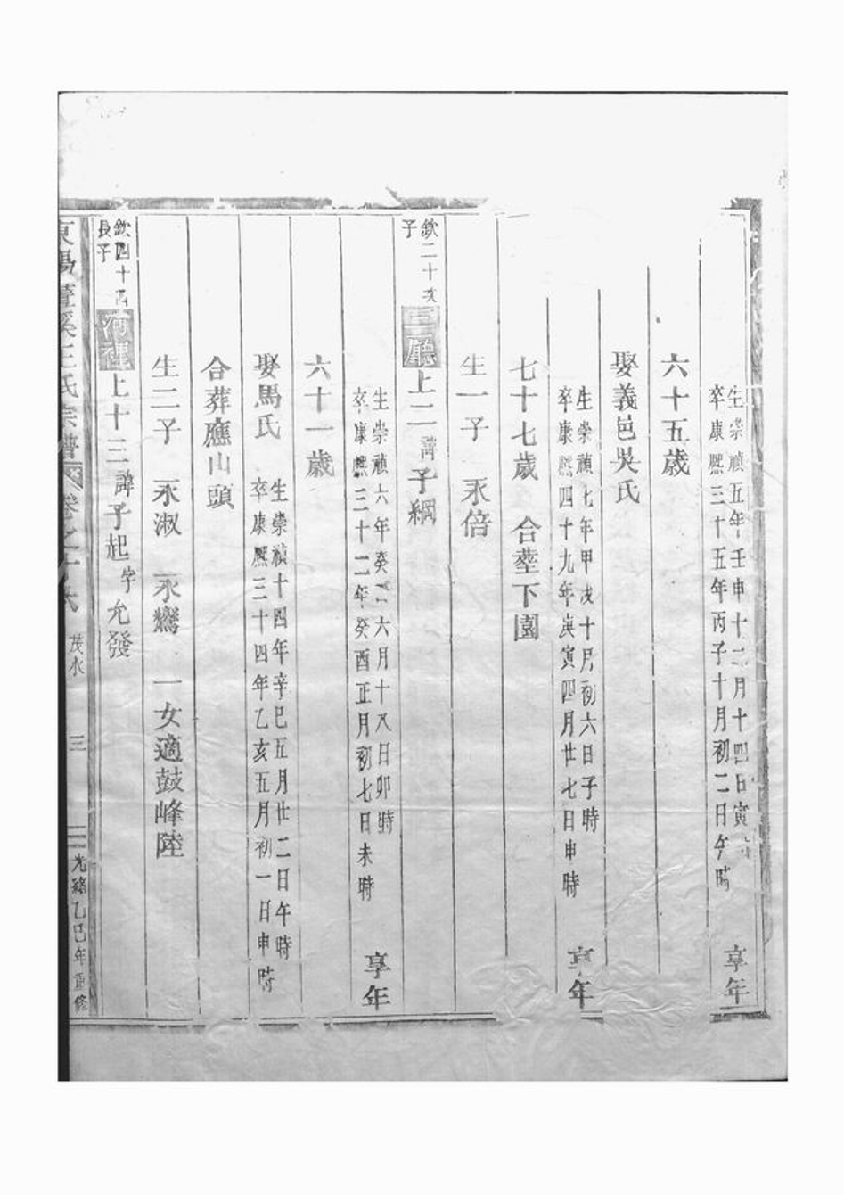 _東陽畫溪王氏宗譜 version part __
