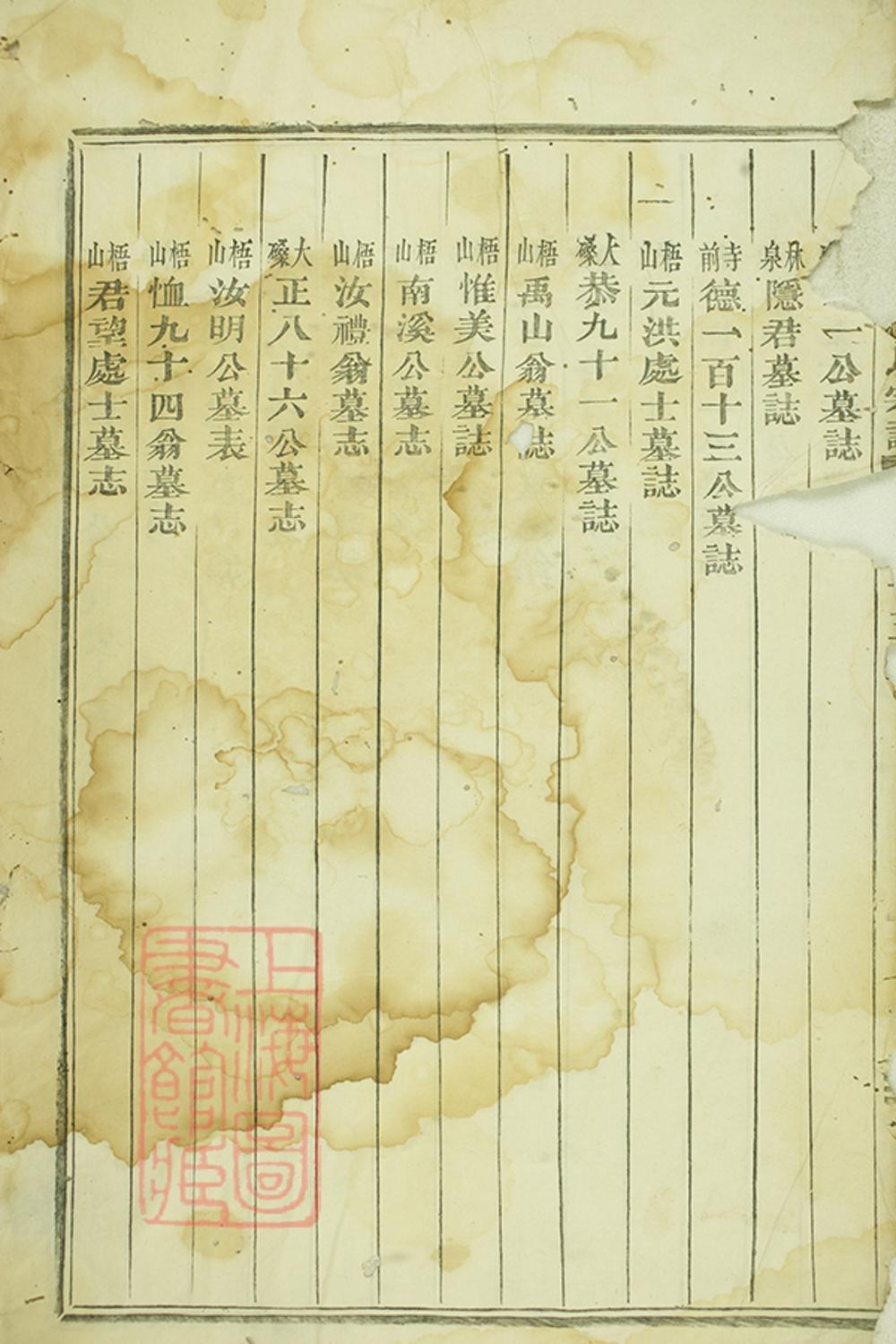 _東陽癓國樓氏宗譜 version part __