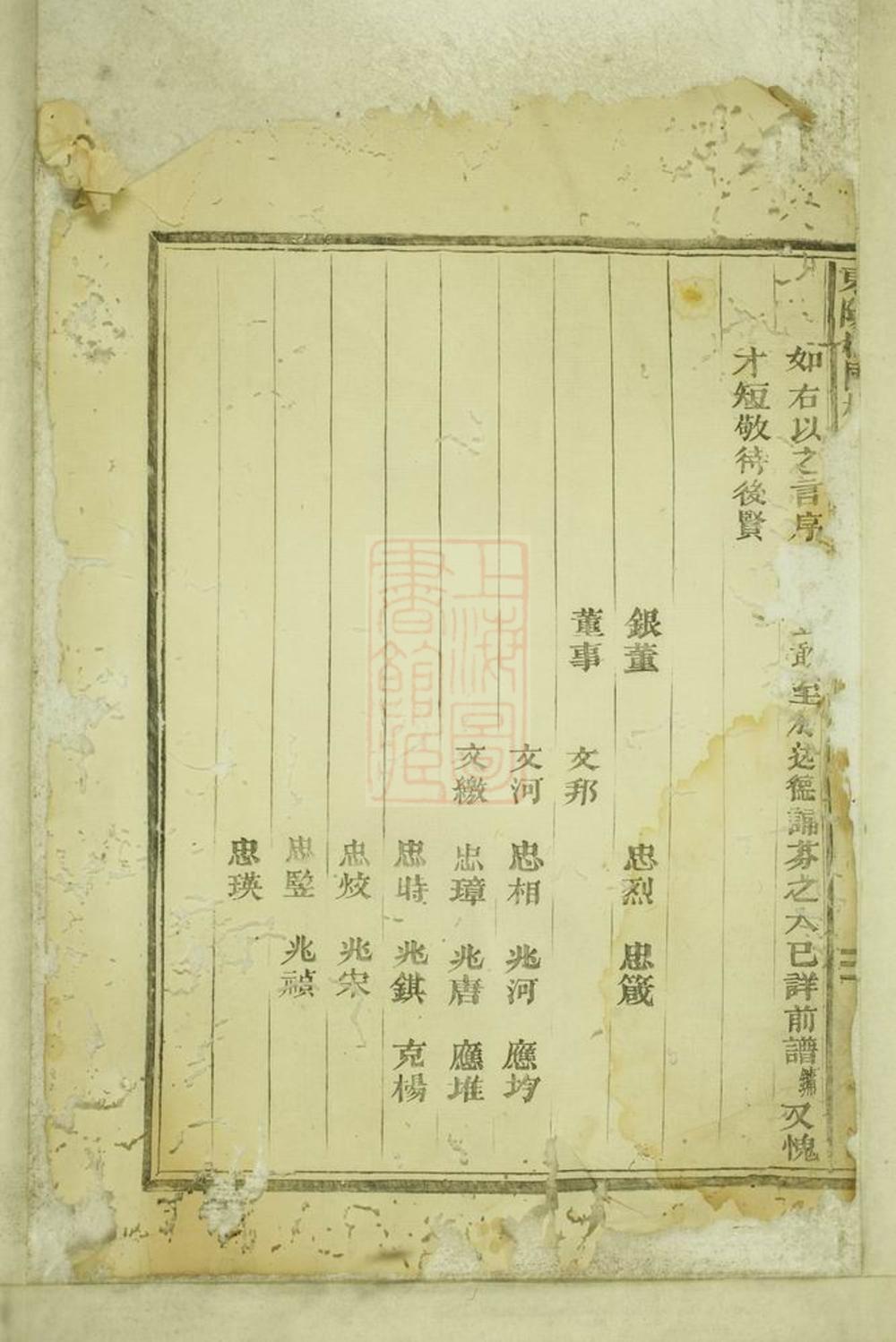 _東陽癓國樓氏宗譜 version part __