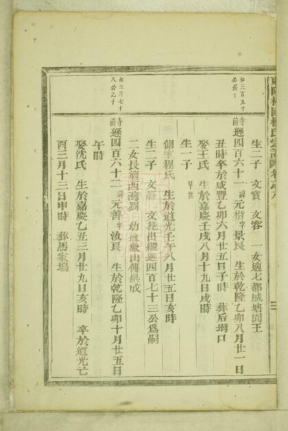 04992 東陽癓國樓氏宗譜 Version 8 Part 2 1207215459 1.jpg