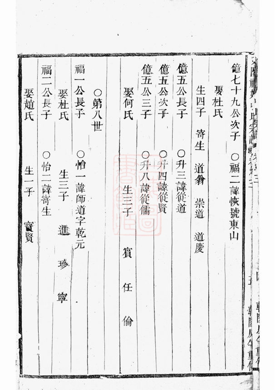 _東陽社姆張氏宗譜__