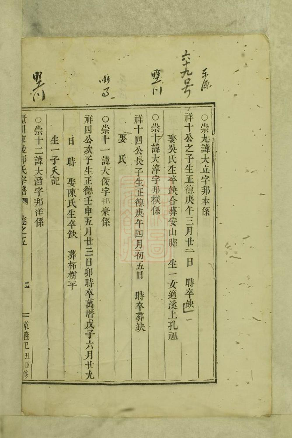 _東陽興賢邵氏宗譜 version __