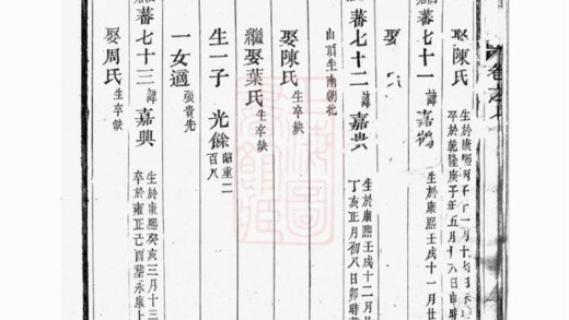 05010 東陽葛府宗譜 Version 1 Part 2 1207215519 1.jpg
