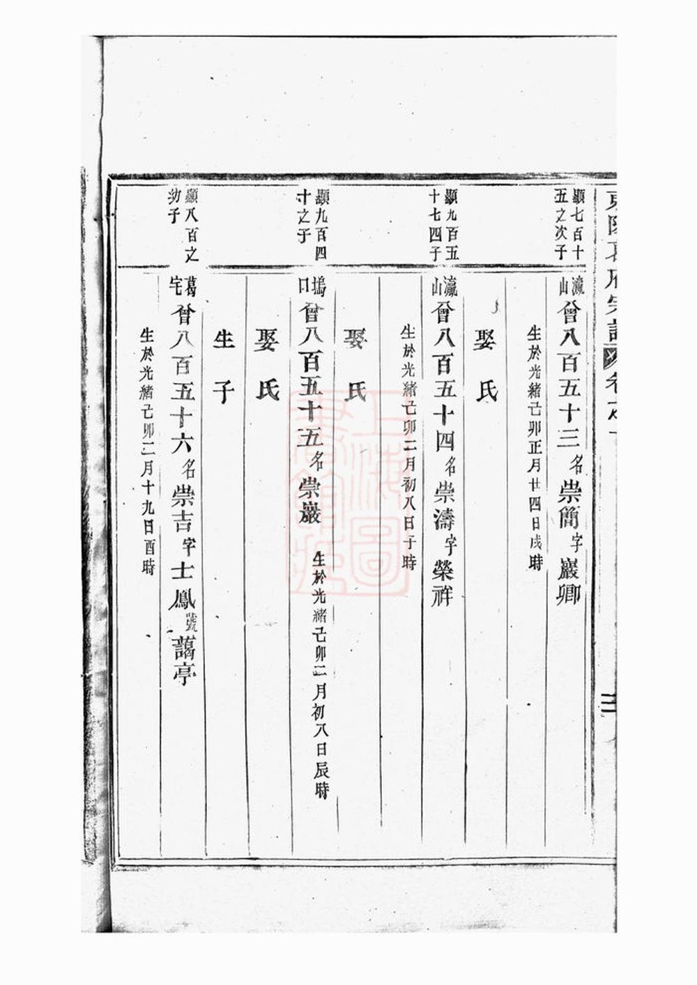 _東陽葛府宗譜 version part __