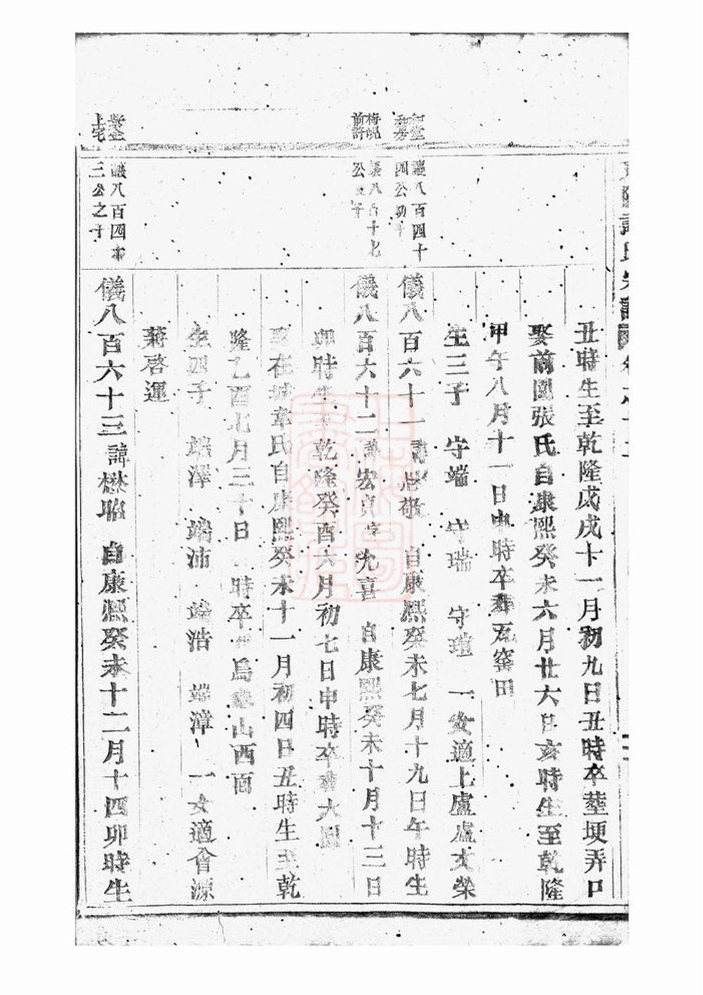 _東陽許氏宗譜 version part __