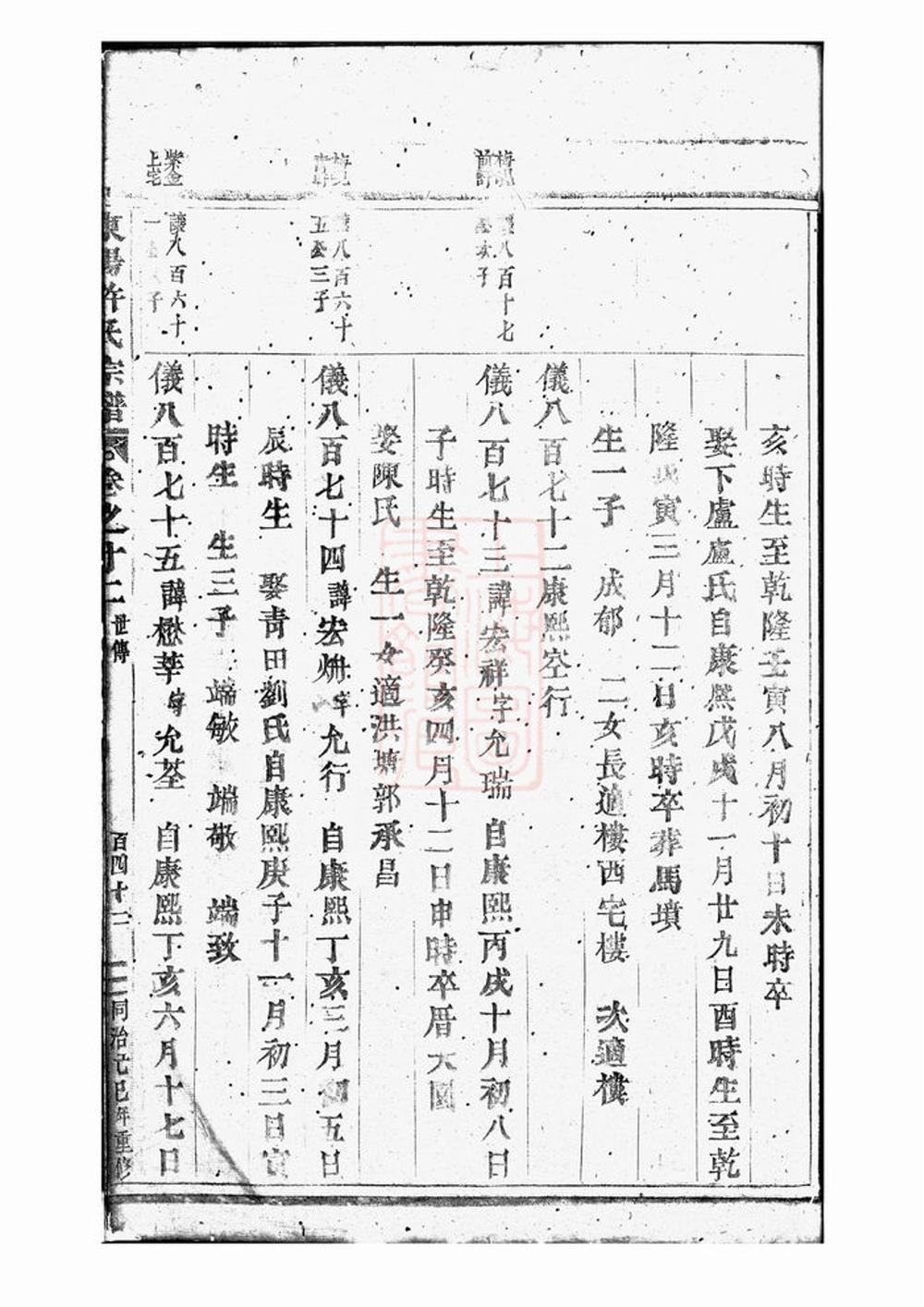 _東陽許氏宗譜 version part __