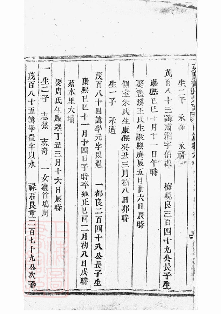 _東陽許氏宗譜 version __