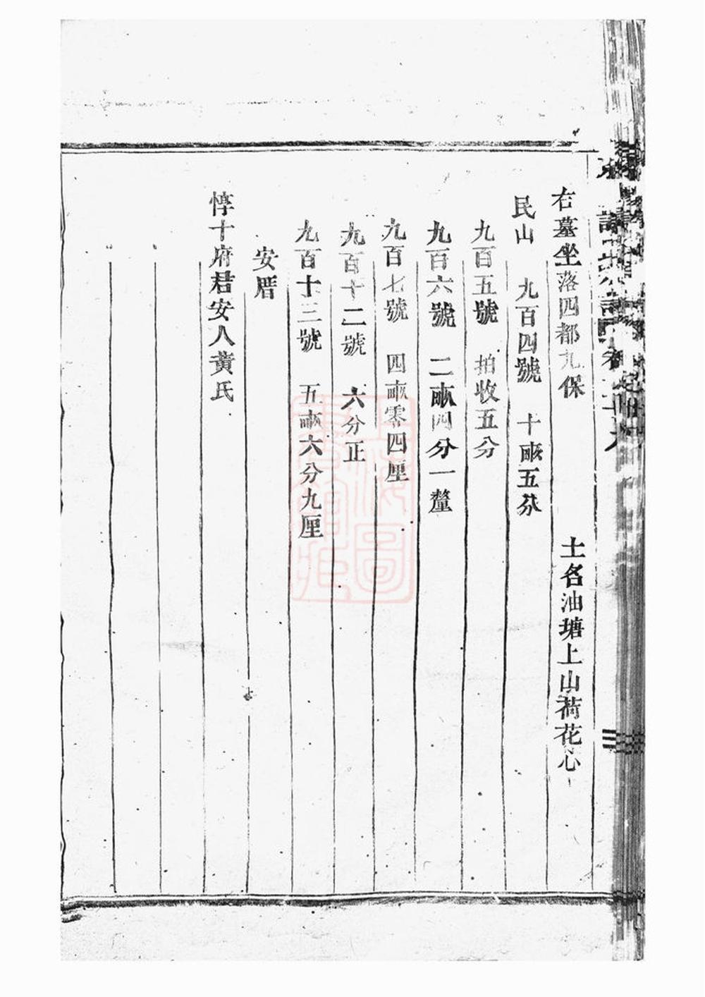 _東陽許氏宗譜 version part __