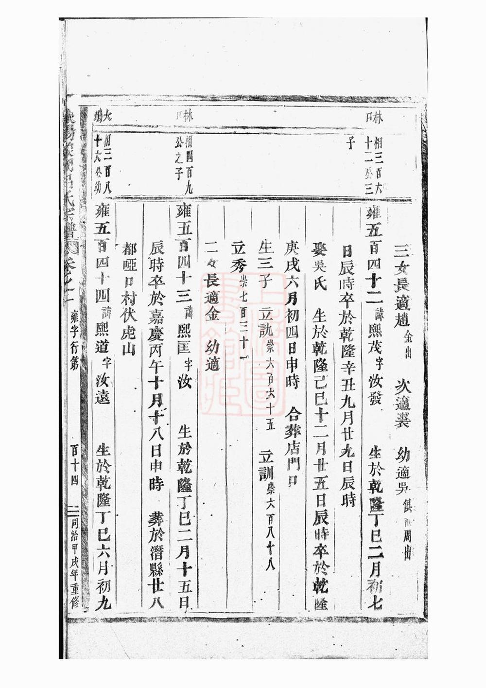 _東陽象岡呂氏重修宗譜 version part __