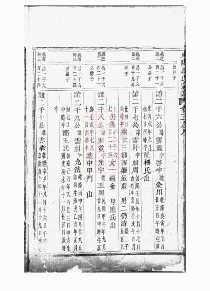 05051 東陽趙氏宗譜 Version 4 Part 4 1207215554 1.jpg