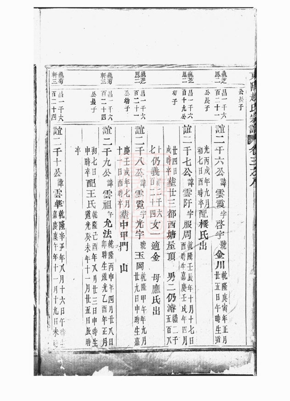 _東陽趙氏宗譜 version part __