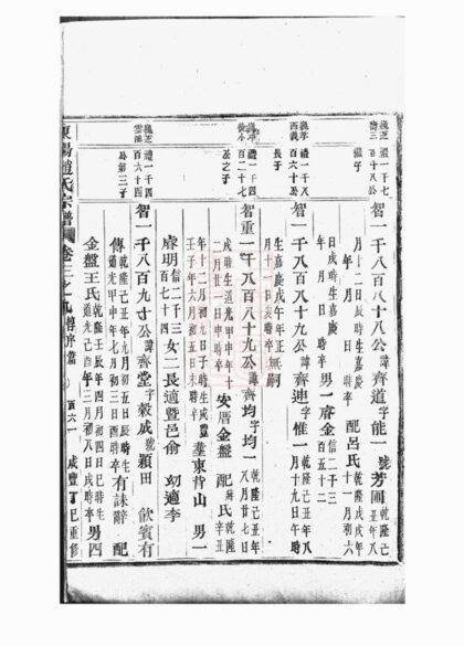 05052 東陽趙氏宗譜 Version 4 Part 5 1207215555 1.jpg