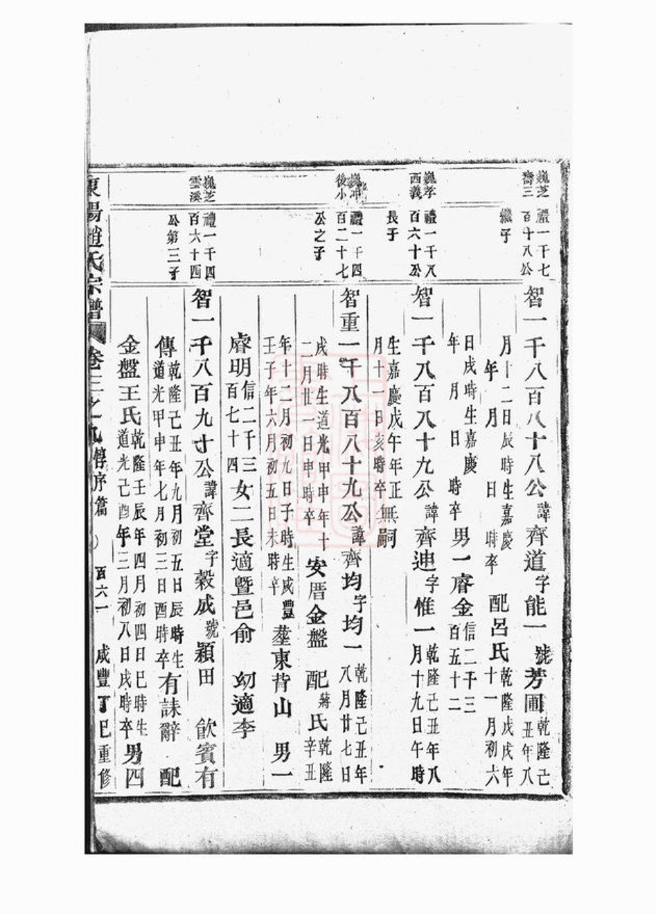 _東陽趙氏宗譜 version part __