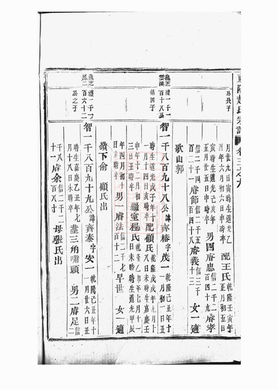 _東陽趙氏宗譜 version part __