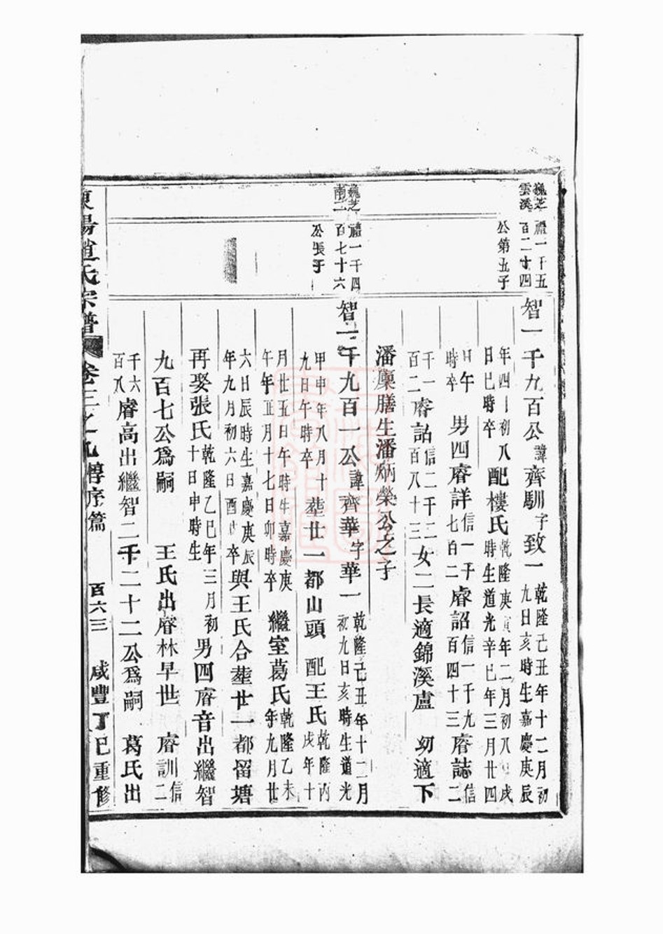 _東陽趙氏宗譜 version part __