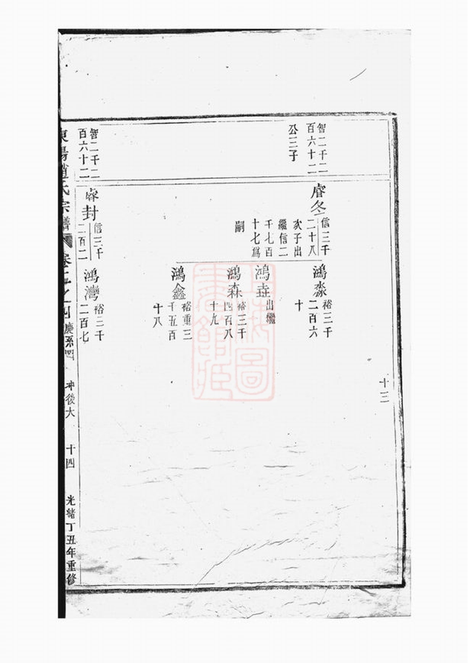 _東陽趙氏宗譜 version part __