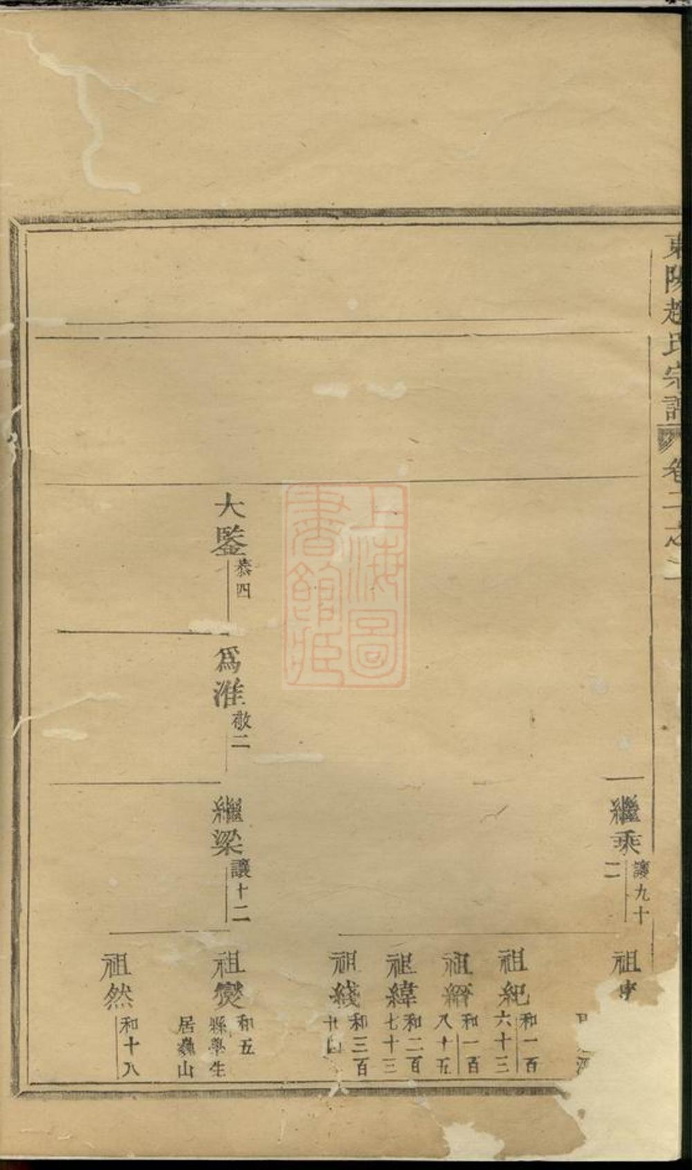 _東陽趙氏宗譜 version __