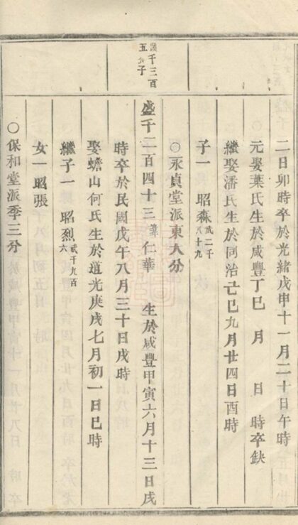 05061 東陽長衢郭氏宗譜 Version 1 Part 4 1207215605 1.jpg