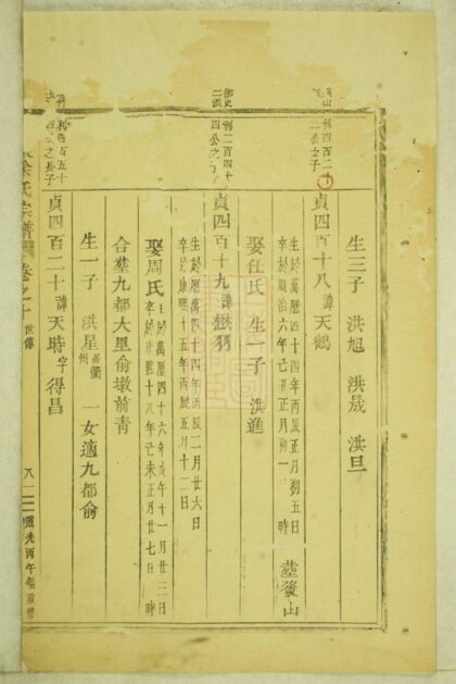 05068 東陽雙泉徐氏宗譜 Part 2 1207215613 1.jpg
