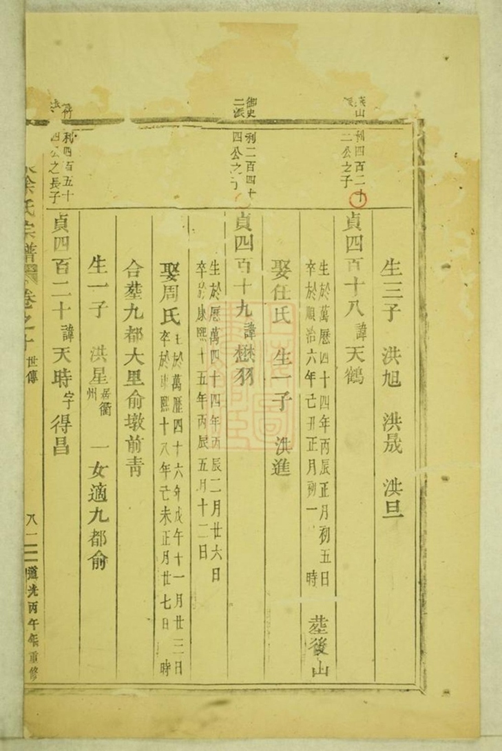 _東陽雙泉徐氏宗譜 part __