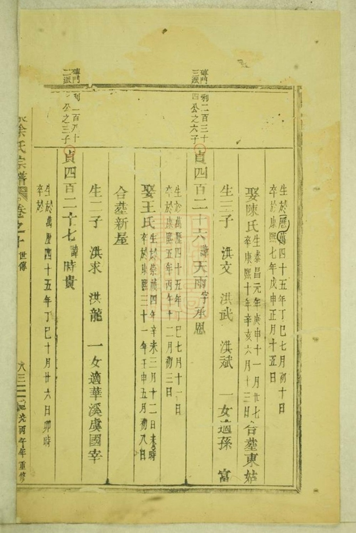 _東陽雙泉徐氏宗譜 part __