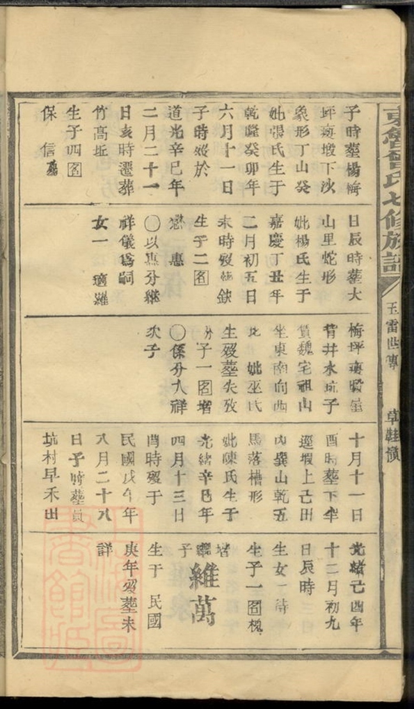 _東魯曾氏七修族譜__