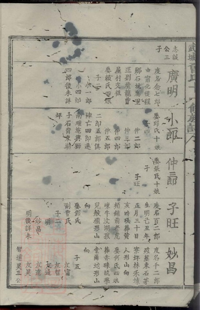 _東魯武城曾氏十一修族譜__