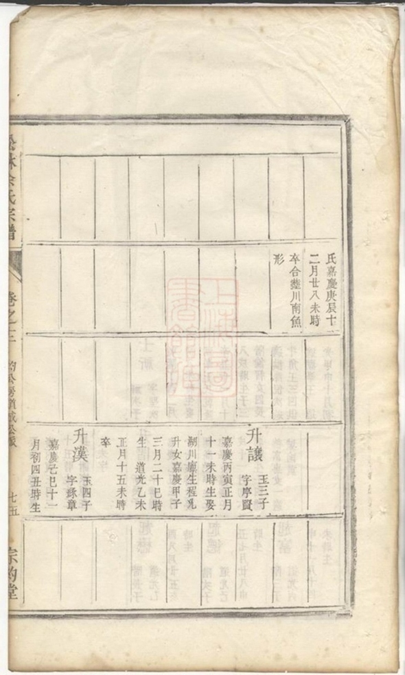 _松林徐氏宗譜__