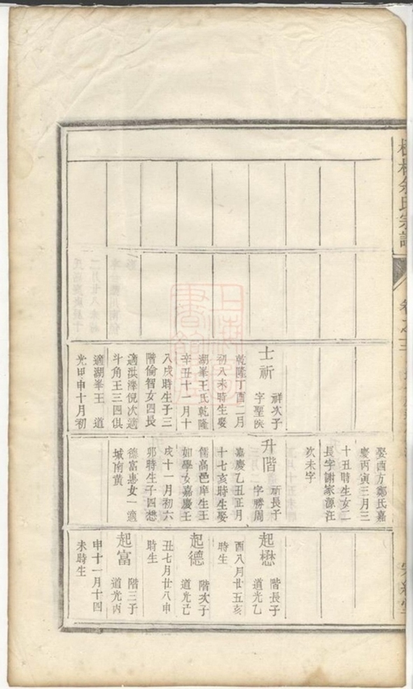 _松林徐氏宗譜__