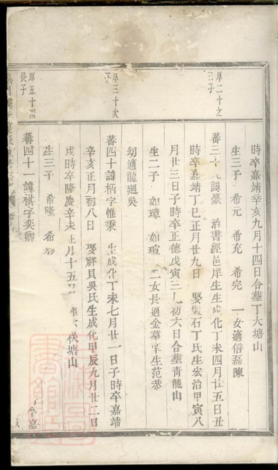 _松門龔氏復振重修宗譜__