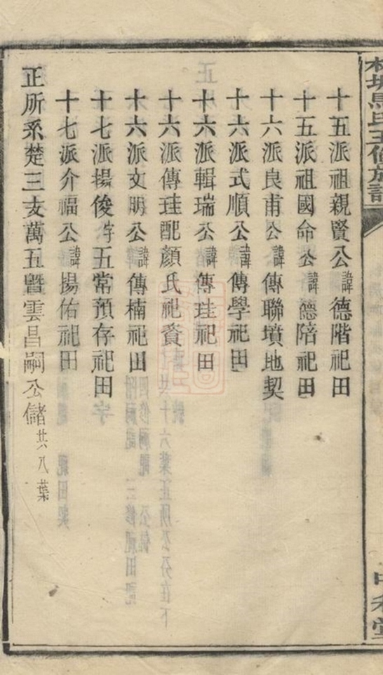 _林塘馬氏五修族譜__