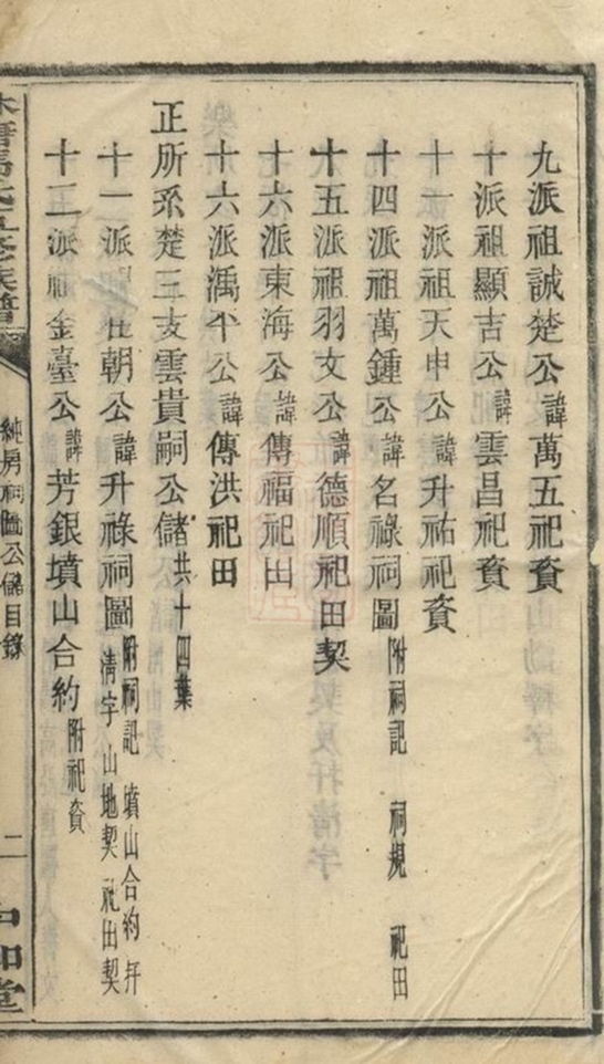 _林塘馬氏五修族譜__