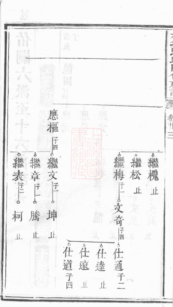 _林塘馬氏四修族譜__