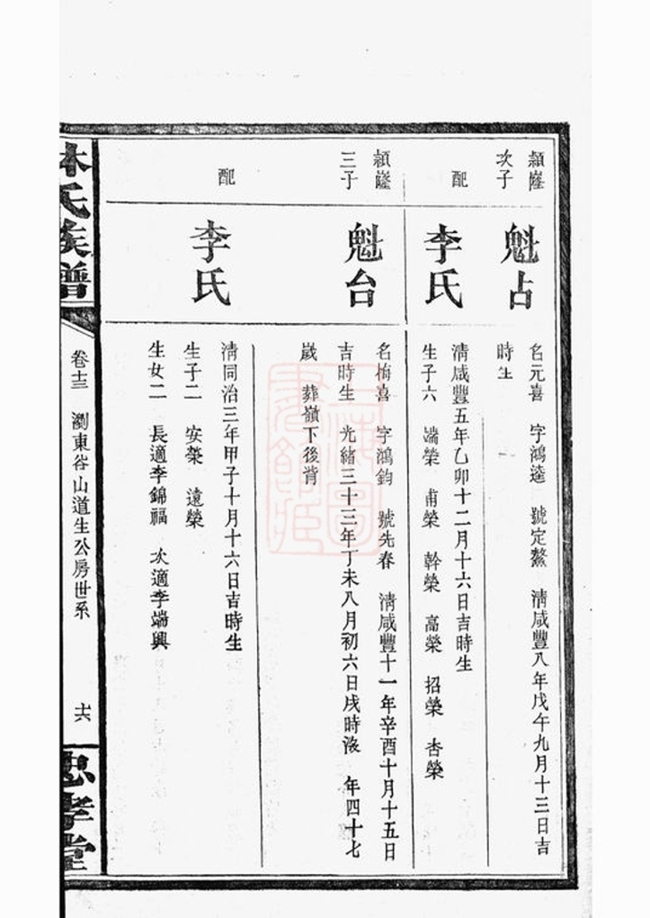 _林氏族譜 part __