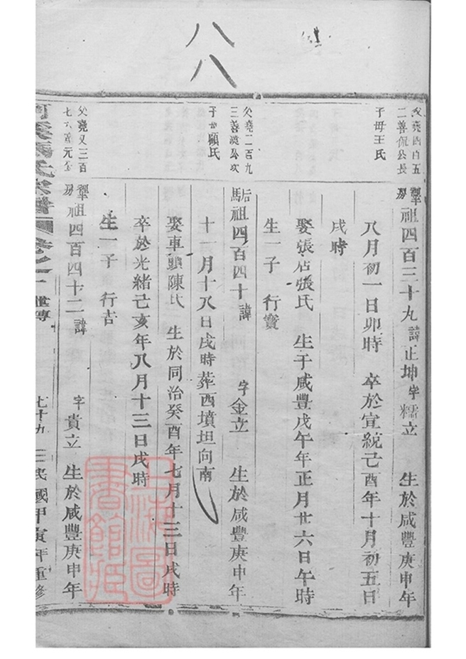 _柯溪馮氏宗譜 part __