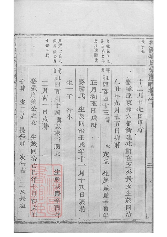 _柯溪馮氏宗譜 part __