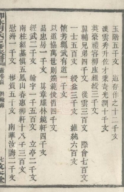 05128 柳林胡氏七修族譜 1207215708 1.jpg