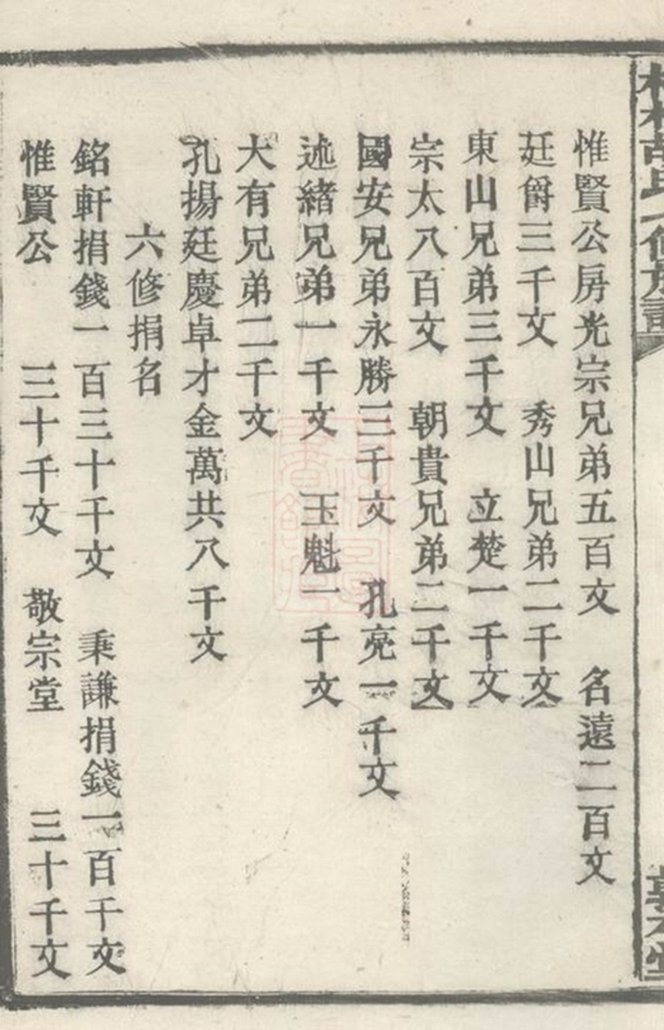 _柳林胡氏七修族譜__