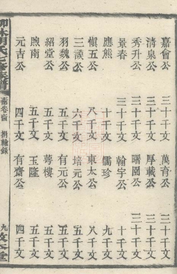 _柳林胡氏七修族譜__