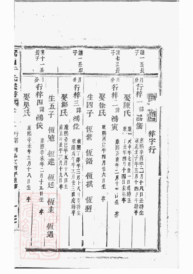 _柵川于氏宗譜 version __