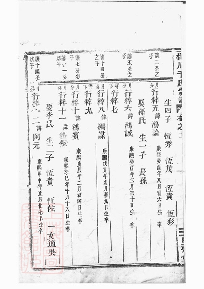 _柵川于氏宗譜 version __
