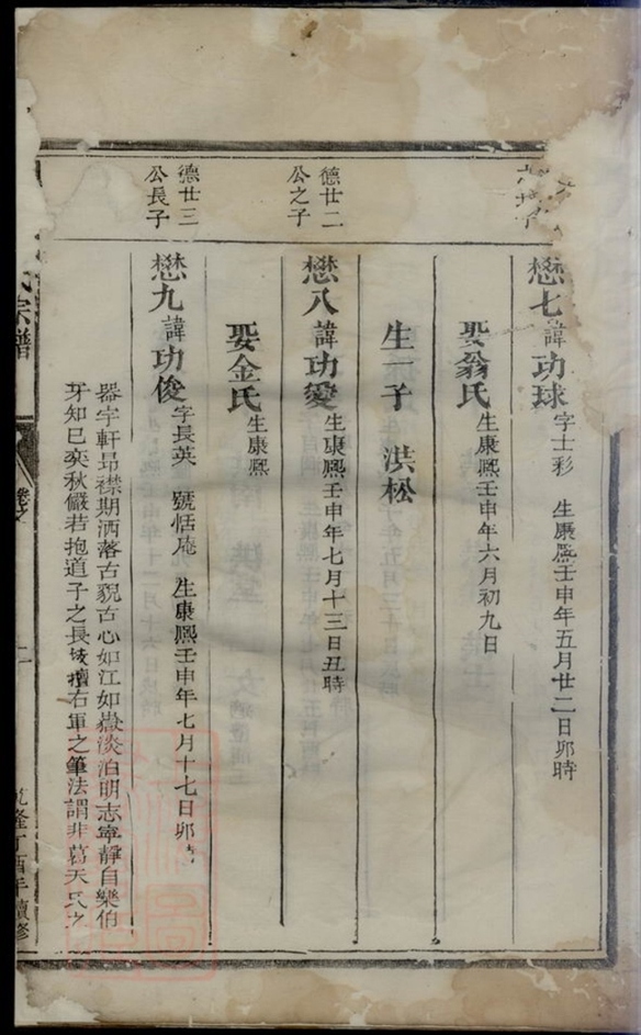 _栗塘范氏續修宗譜__