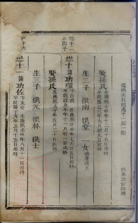 _栗塘范氏續修宗譜__