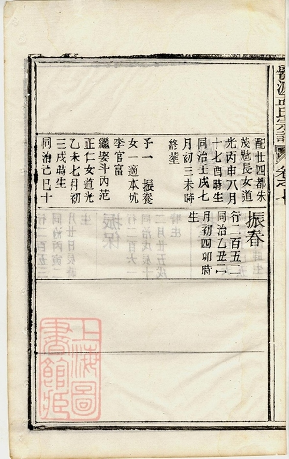 _栝松黌源孟氏宗譜 version part __