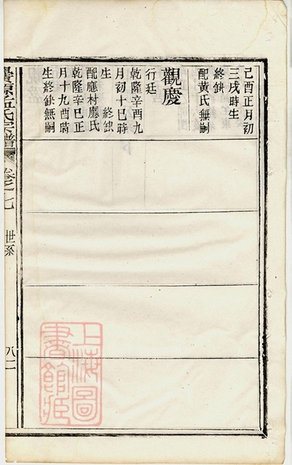 _栝松黌源孟氏宗譜 version part __