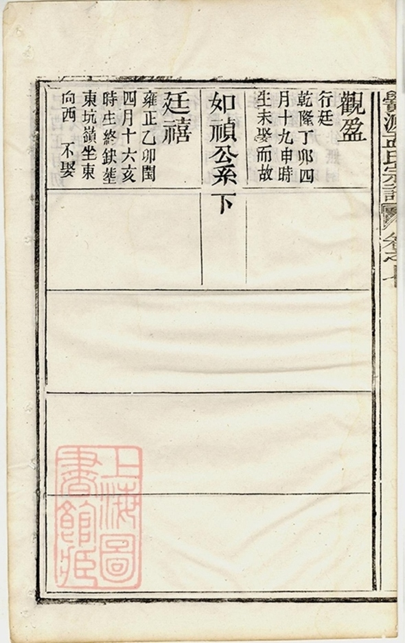 _栝松黌源孟氏宗譜 version part __