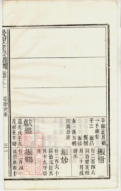 05146 栝松黌源孟氏宗譜 Version 1 Part 5 1207215721 1.jpg