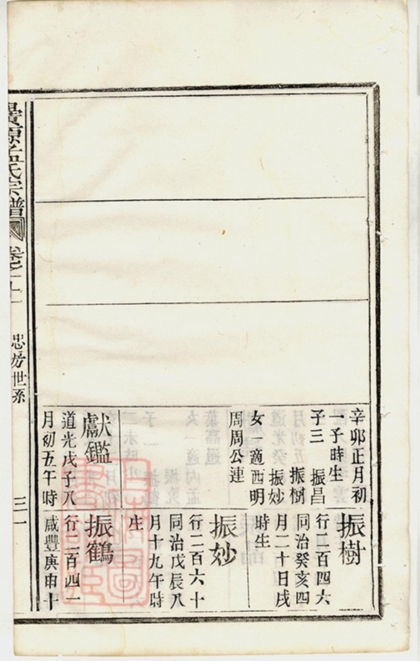 _栝松黌源孟氏宗譜 version part __