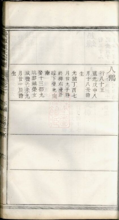 05149 栝松黌源孟氏宗譜 Version 3 Part 2 1207215725 1.jpg